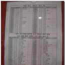 전주 시외버스터미널 이미지