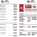 살살녹소 이미지