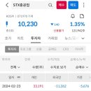 STX중공업(주) 이미지