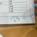 청년도전지원사업 5회차 수업 후기 / 프로그램 소개 파주청년정책 파주지원사업 정부지원사업