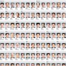 제3회 전국동시조합장선거 경북·대구지역 조합장 당선자 명단 이미지