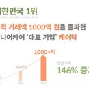 부산돌봄 요양보호사교육원 이미지