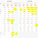 (주)팜 스토리 이미지
