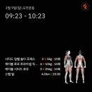 언제나 바디 습관 PT | 부산시청 PT, 30대 직장인의 바디프로필은 어떤 의미가 있을까