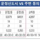 가람치과의원 이미지