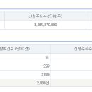 건지솔루션 티스토리