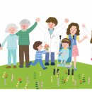 닥터메포츠의원 네이버블로그