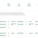 세무회계평