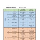 2024년 10월중 영주권문호 이미지