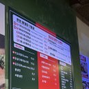 [샛강/여의도] 이곳을 줄여서 여미삼이라고 부르기로 했습니다 :: 여의도 미나리 삼겹 본점