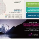 (주)에스지케이 이미지