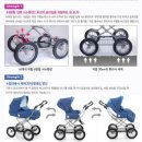 매그넘