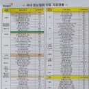바이오라이트 이미지