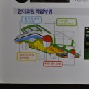 자동차매매단지 삼거리 이미지