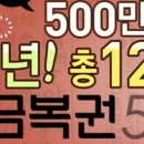 황금알복권 이미지