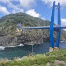 사면초가 | 만든 딜레마 ; “여기 원래 이렇게 비쌌나요?” 관광객들 등 돌리더니… 결국 사면초가 몰린 ‘이곳’