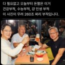 (주)대흥제약 | 2025년 11월