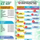 바디메써드 | 2025 펜타포트 2일차 후기