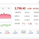 (주)대림씨푸드 이미지