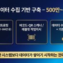 예지엠에스