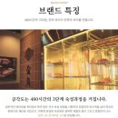 이게고깃집이다 이미지