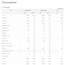 계산새마을금고 이미지