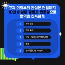 일산번역，공증