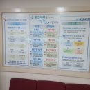홍인의원 네이버블로그