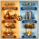 사락 | 사락 골드 판매처 가격 선양 사락 소주 시음 후기