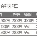 송악농협느티나무떡 이미지
