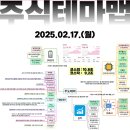 2025년 2월 17일 내일 주식 단타 종목(시가기준 1~3%) 이미지