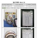 도화길 이미지