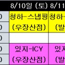 다이어트댄스(주말반) 이미지