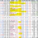 와이제이오 이미지