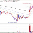 퍼블릭케어(public care) 이미지