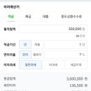 풍납 새마을금고 이미지