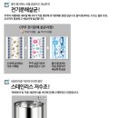 쿠쿠 저렴한 정수기, 코크분리기능 이미지