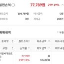 주식회사 엠 | 아이엠바이오로직스 공모주 상장 매도 후기