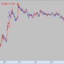 서전약품 이미지