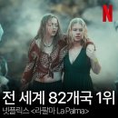 넷플릭스 라팔마 후기 실화 기반 화산 재난 드라마, 얼마나 사실적일까?