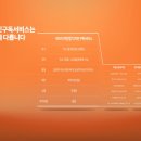 버즈디자인랩 이미지