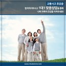 김지남한의원 네이버블로그