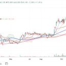 해성하이텍 이미지