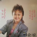 민들레홀씨이야기 이미지