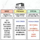 글로시디테일링