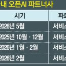 대신기업 - 화성시 배양북길32번길 6 | 대신기업