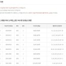 로또앤모바일 이미지