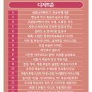 조치원_조치원읍 복합커뮤니티센터 | 2026 세종 조치원 복숭아 축제 방문 후기, 복숭아 가격과 구매 팁, 무더위 대비 서비스 총정리