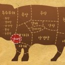 바른미트 - 북구 칠성시장로3길 9-3 | 바른미트