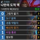 스톰윈드 이미지